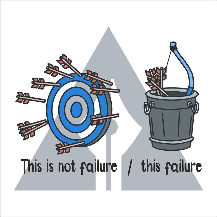 Before You Accept Defeat