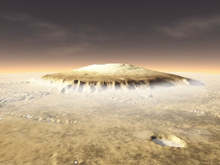 Olympus Mons: The Signal of Mars