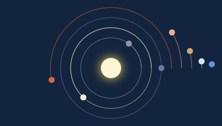 Simulation of Planetary Motion Simulation of Planetary Motion