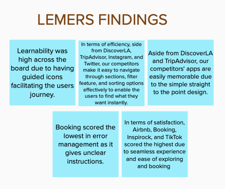 LEMERS findings