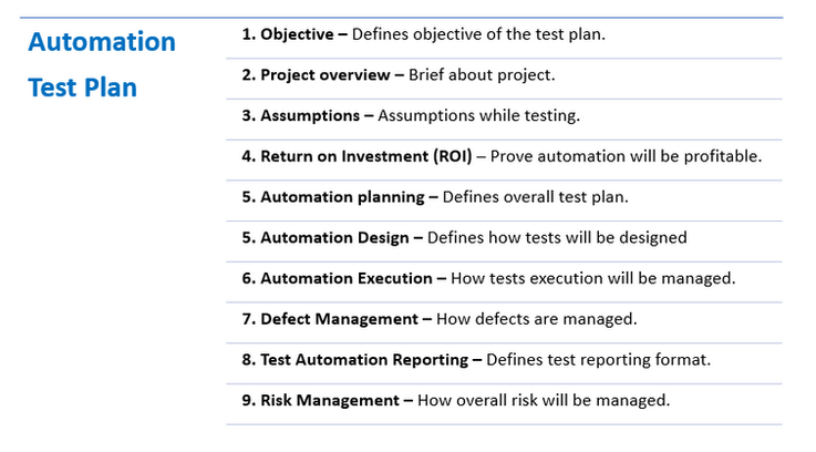 Component of an Automation Test Plan