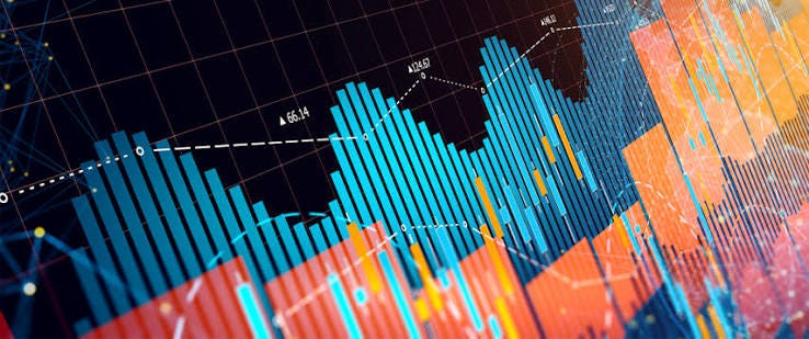 Stop Hardcoding Thresholds: A Simple Heuristic for Time-Series Anomalies