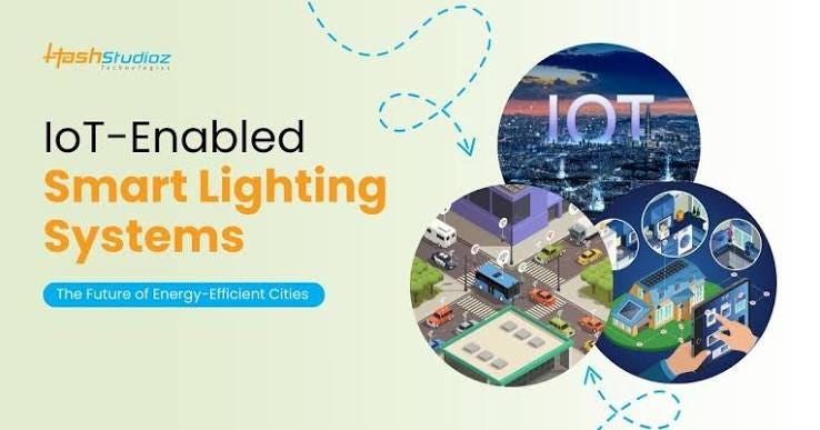Smart Lighting Systems Using IoT in Real Estate.