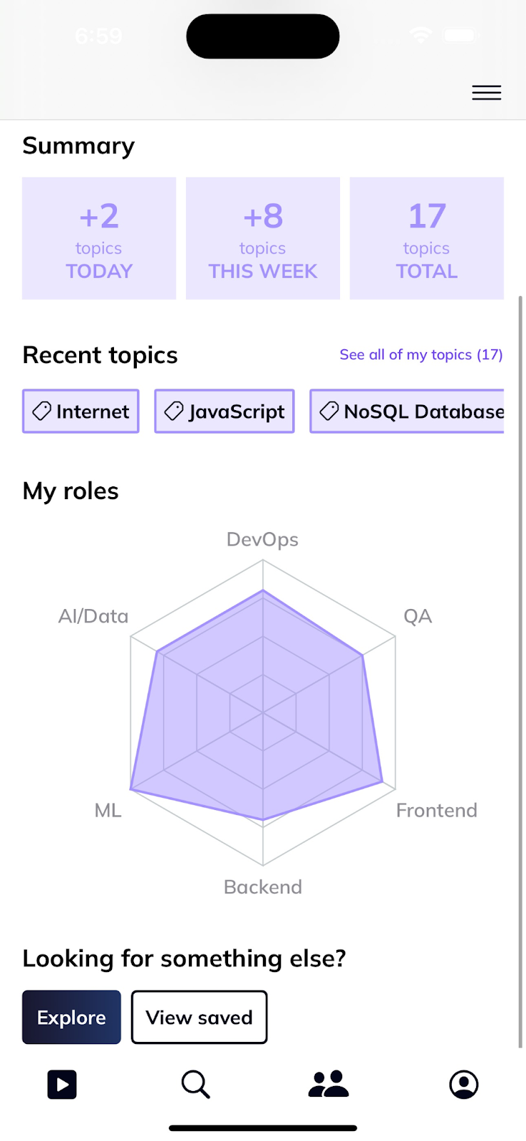 A spider graph of a user’s skills, which grow as they advance through their learning journey in different topics.