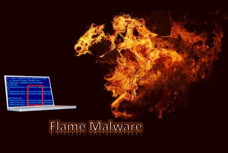 /flame-the-most-sophisticated-cyber-espionage-tool-ever-made-45f24e41cc16 feature image