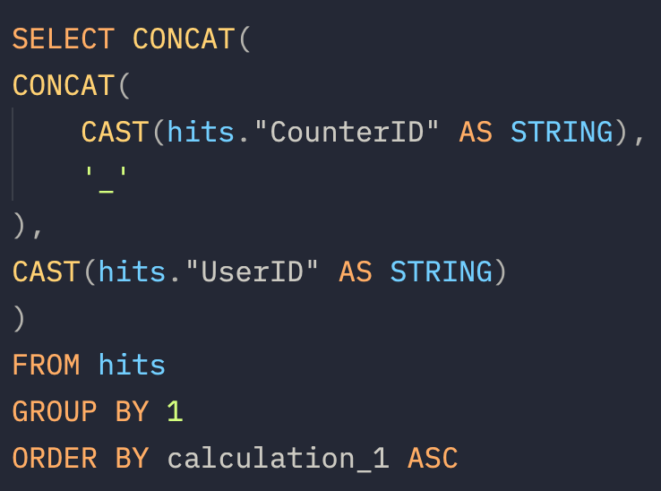 SQL Rewrite Stories— 2x Perf with a Projection after Aggregation