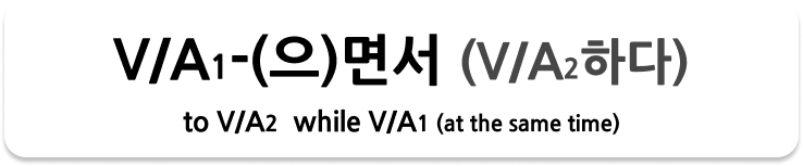V/A1-(으)면서 (V/A2하다) to V/A2 while V/A1 (at the same time)
