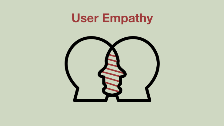 User empathy done right