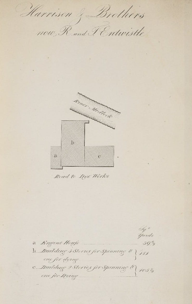 Page with black and white diagram showing where the road to dye works intersects with the river. Features a contents page for plans.