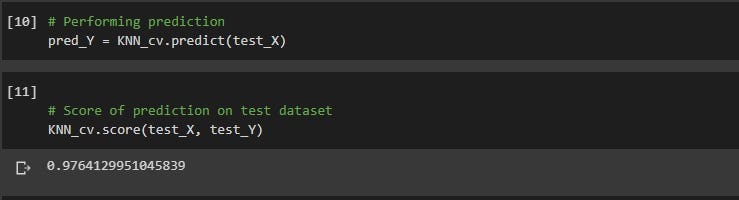 Accuracy using KNN model with k-fold Cross-Validation