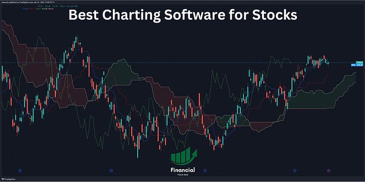 Best charting software for stocks