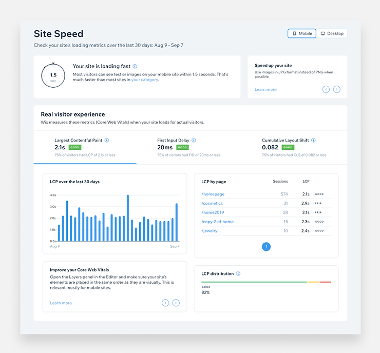 Wix performance report in the user dashboard
