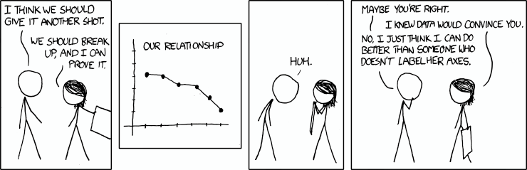 credit: xkcd.com https://www.explainxkcd.com/wiki/index.php/File:convincing.png