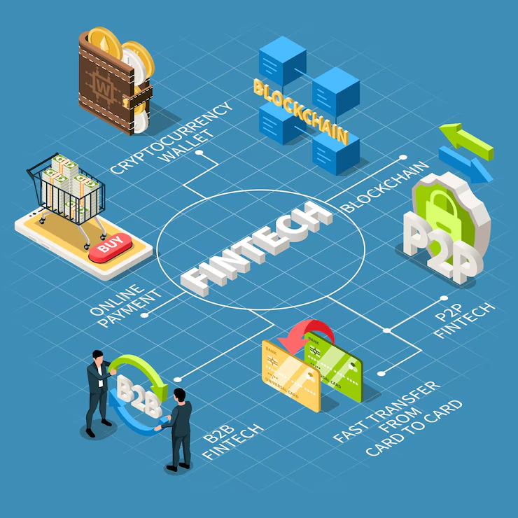 IoT in the Financial Sector: How IoT in Fintech is Affecting Businesses