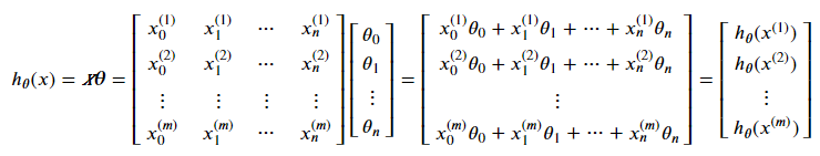 h_θ of x equals X vector dot θ vector equals column vector with elements h_θ of x_1 up to h_θ of x_m.