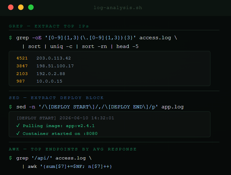 Stop Writing Python Scripts for Things awk Does in One Line