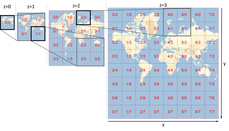 credit: https://developer.myptv.com/en/documentation/vector-maps-osm-api/concepts/tiles-vector-map-osm-api