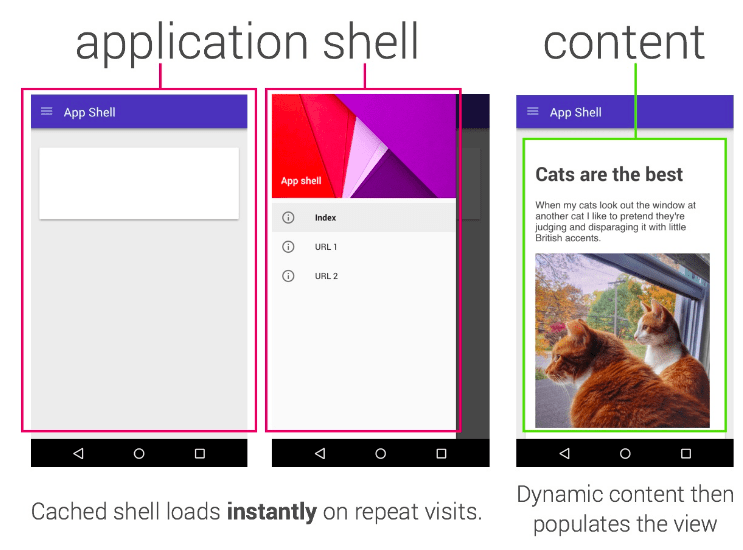 App Shell Image