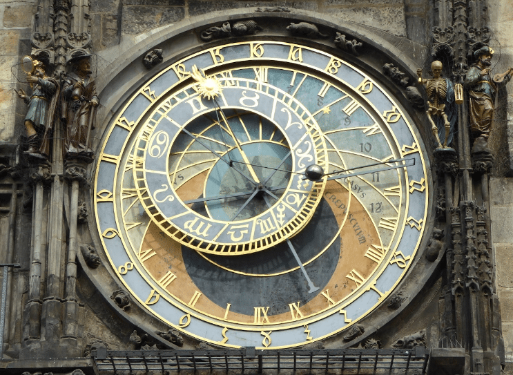 Clock showing Western Zodiac