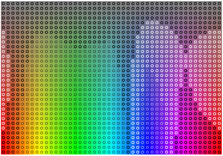 A slice of HSL color space at constant lightness showing preference for black and white foreground color according to WCAG 2 contrast calculations