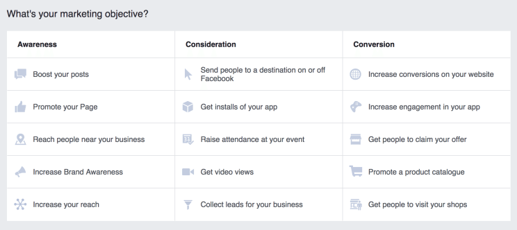 Master Facebook Ads in 2024! Unleash the power of Facebook’s targeting tools to reach millions. Our beginner-friendly guide walks you through everything you need to know, from Meta Business Suite setup to creating high-converting ad campaigns. Learn to target the right audience with trending hashtags and skyrocket your sales or website traffic. Click to dominate Facebook Ads today!