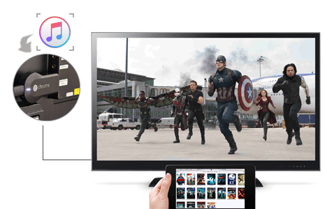 How Can You Cast iTunes Movies to Chromecast | by Dave Jones Medium