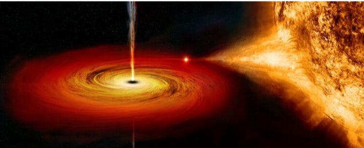 Einstein’s Black Hole Predictions Confirmed: A Century-Old Theory Prov