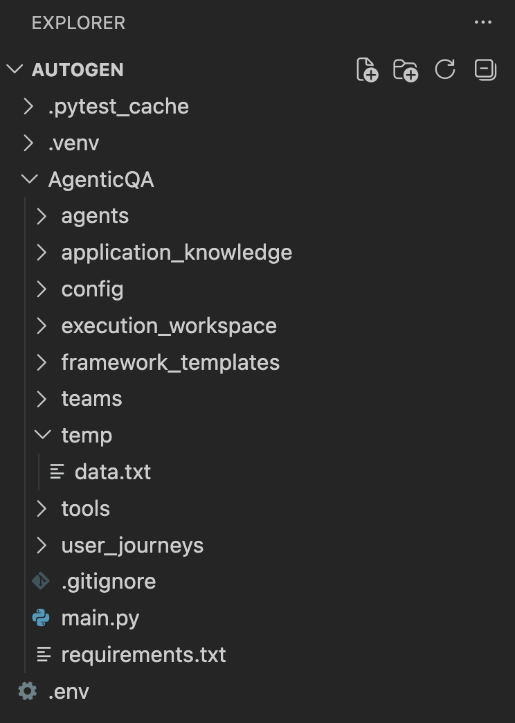 AGENTICQA: How I Built an AI-Powered Playwright Automation Framework Using Multi-Agent Architecture