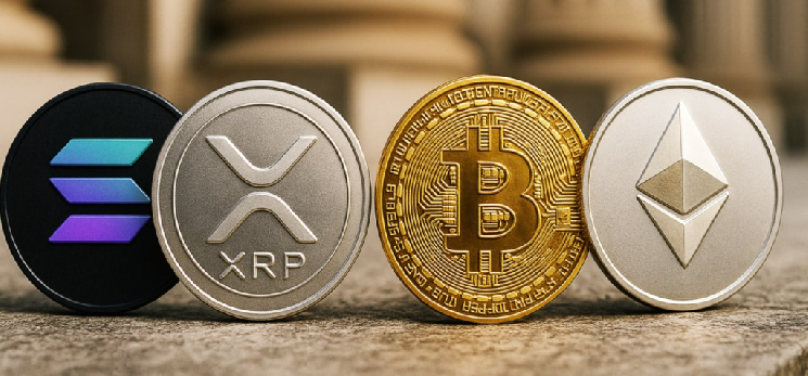 Investors’ April Price Predictions Revealed!