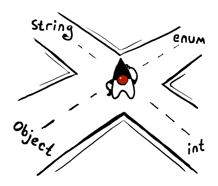 Four roads with string, object, enum, and int at the end of each side