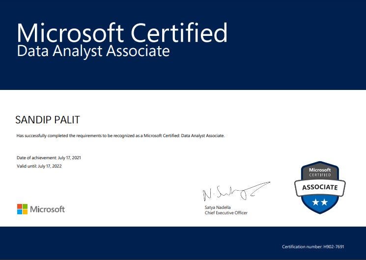 My Microsoft Certified: Data Analyst Associate Certificate.