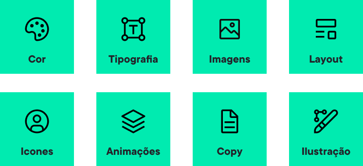 8 ícones acompanhados dos textos: cor, tipografia, imagens, layout, ícones, animações, copy e ilustração
