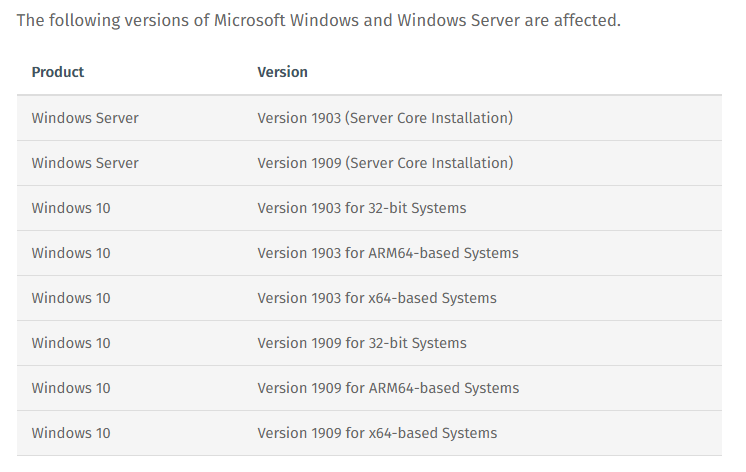 Windows Server Version 1903 (Server Core Installation)
 Windows Server Version 1909 (Server Core Installation)
 Windows 10 Ve