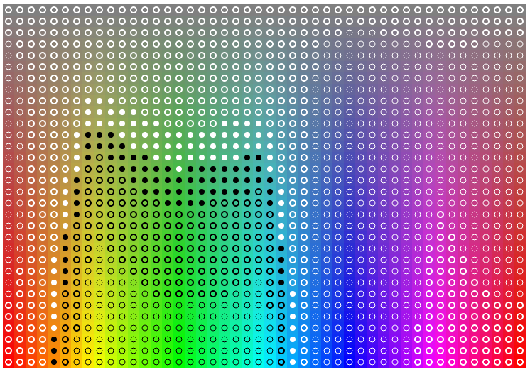 A slice of HSL color space at constant lightness showing preference for black and white foreground color according to APCA contrast calculations