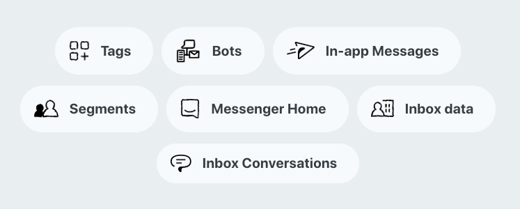 Userfeed integrates with more Intercom products than any feedback app