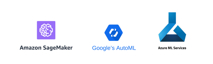 Amazon SageMaker, Google’s AutoML, Azure ML Services