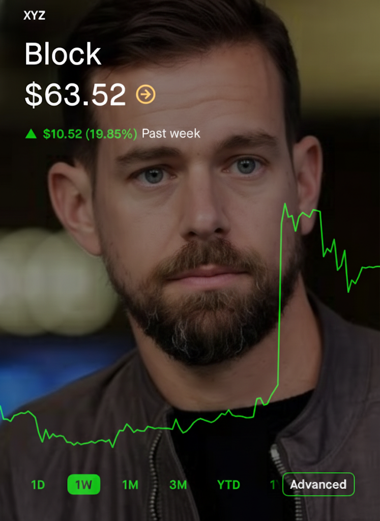 Jack Dorsey’s Block Layoffs Accidentally Created Silicon Valley’s Largest Incubator Bigger than YC