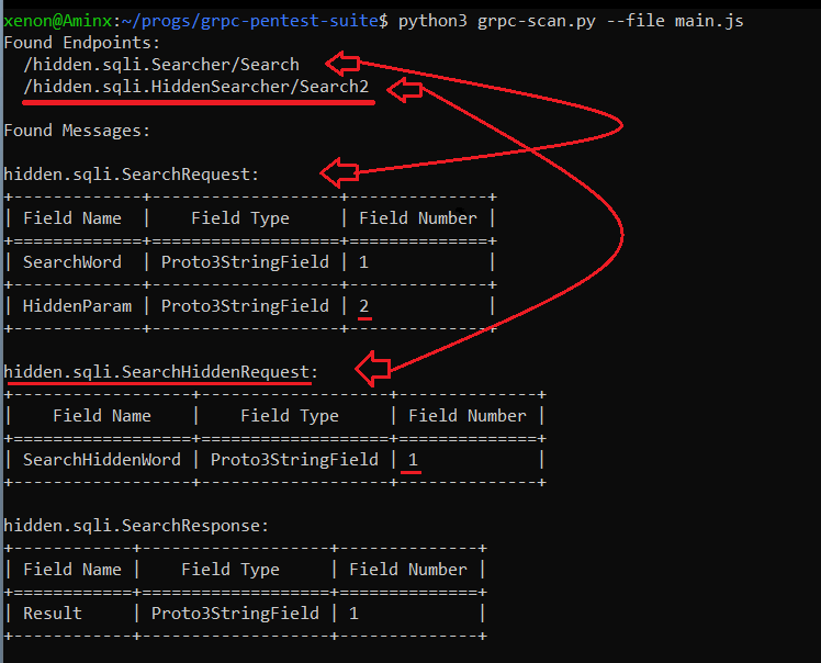 gRPC Scan Tool Output