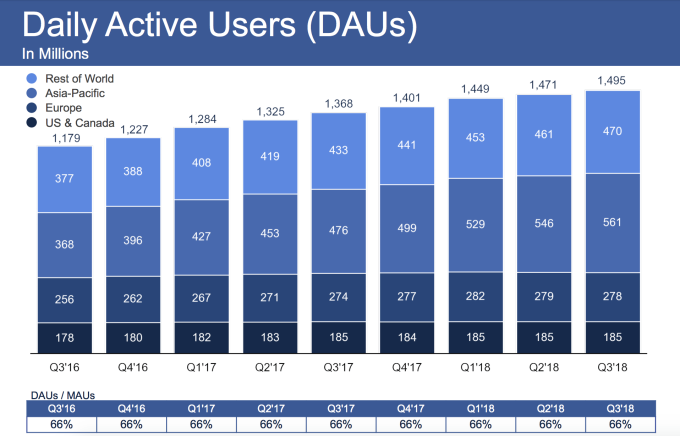 110 Gif games ideas  interactive posts, facebook engagement posts,  interactive facebook posts