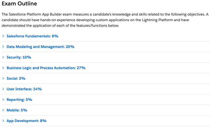 Screenshot of the exam outline for the Salesforce Platform App Builder certification.