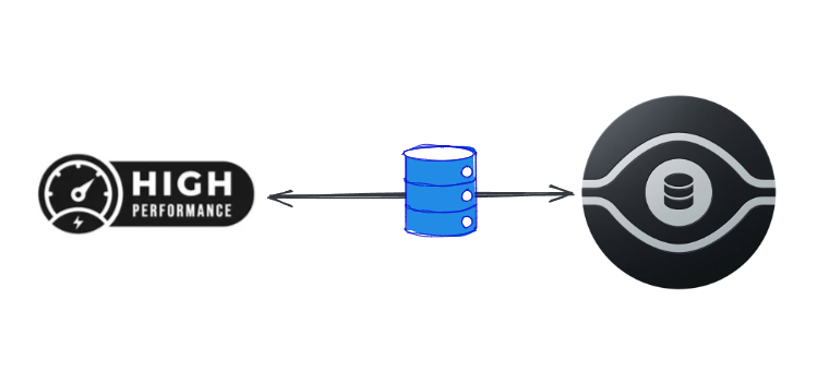A 10-Step Checklist to SQL Server Performance Tuning