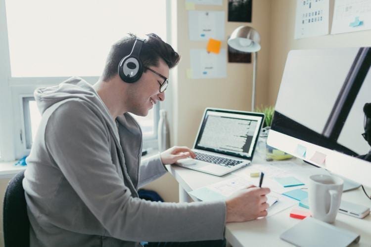 teletrabajo durante el coronavirus