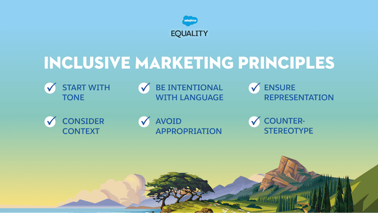 List of inclusive marketing principles. 1) start with tone, 2) consider context, 3) be intentional with language, 4) avoid appropriation, 5) ensure representation, 6) counter-stereotype.