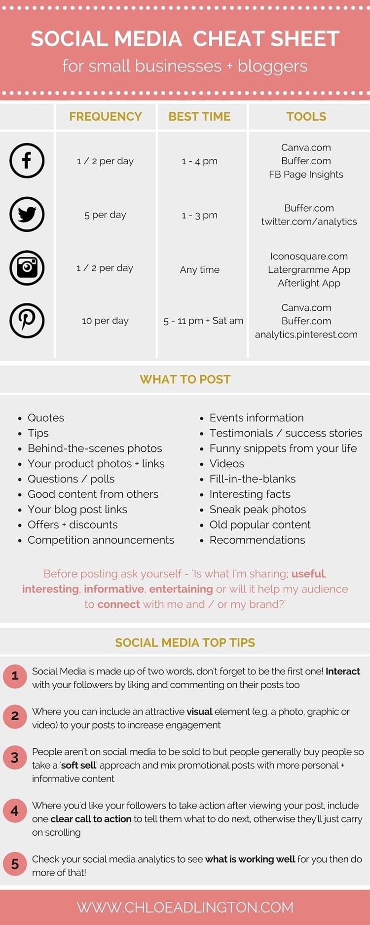 Social Media Cheat Sheet 