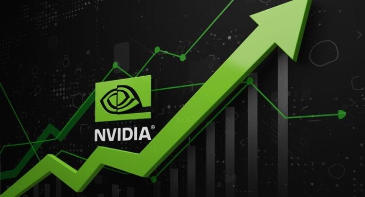 Feb 25, 2026 — “Risk-On Reload… but NVDA is the final boss”