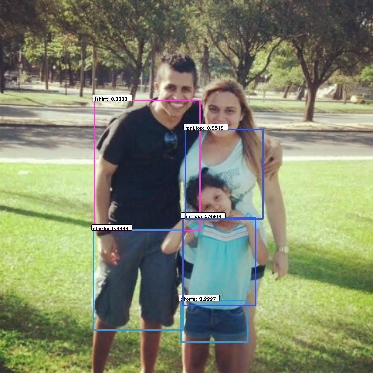 Model detection example - 5: A family posing in a public outdoor park.