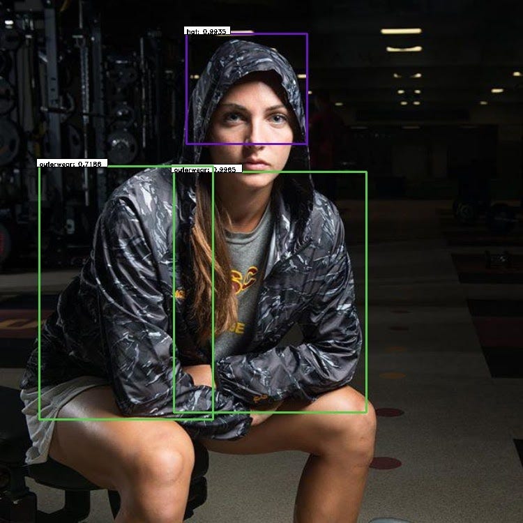 Model detection example - 3: woman wearing a sports outerwear at the gym.