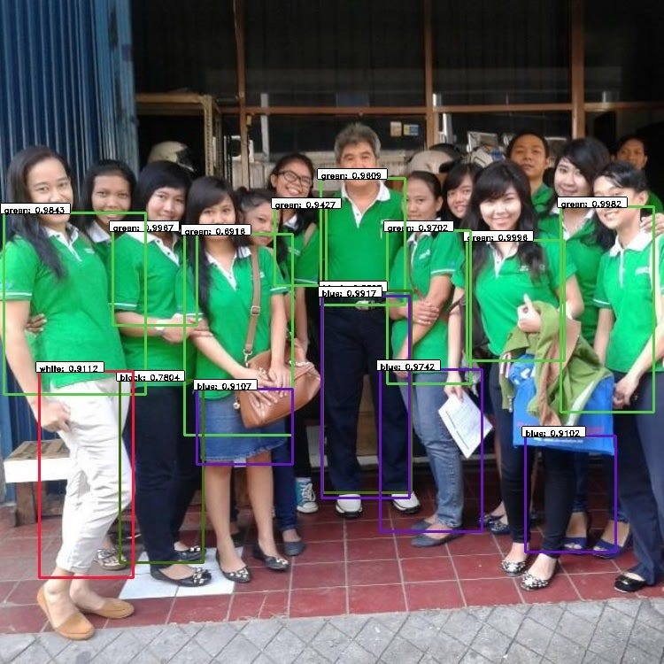 Model detection example - 8: A large group of people posing in a group photo, mostly wearing green.