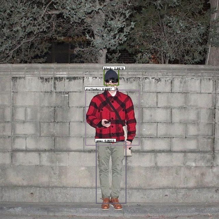 Model detection example - 7: A guy posing in front of a wall in cold weather.