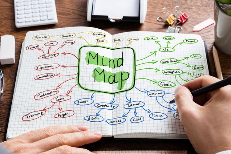 foto buku yang berisi gambar visualisasi mind map yang bertuliskan “mind map” di dalam kotak besar, serta tangan seseorang yang terlihat sedang melengkapi mind map tersebut. mengilustrasikan salah satu cara melatih kemampuan problem solving.